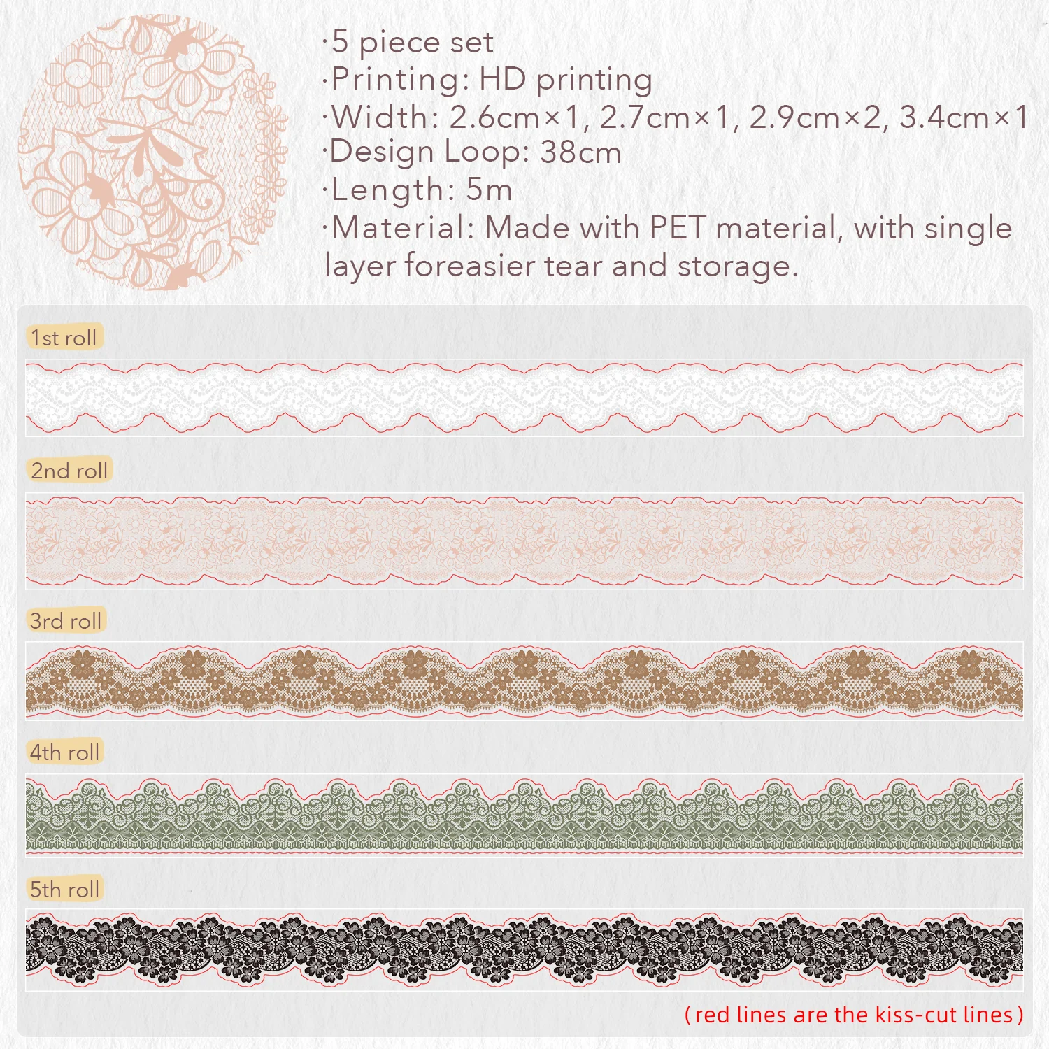 Baroque Lace PET Tape Set - Image 7