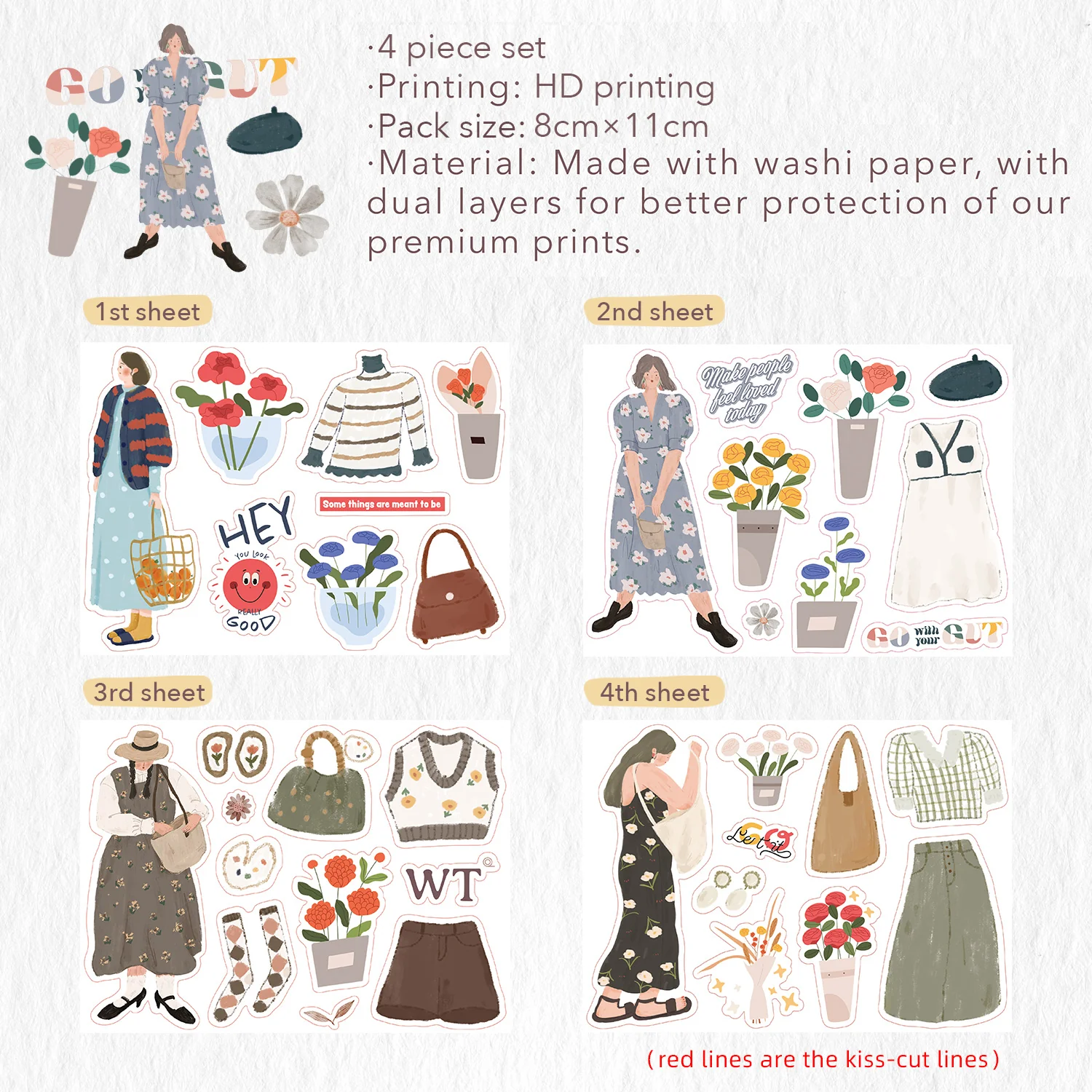 Joyful Jumble Washi Paper Sticker Set - Image 5