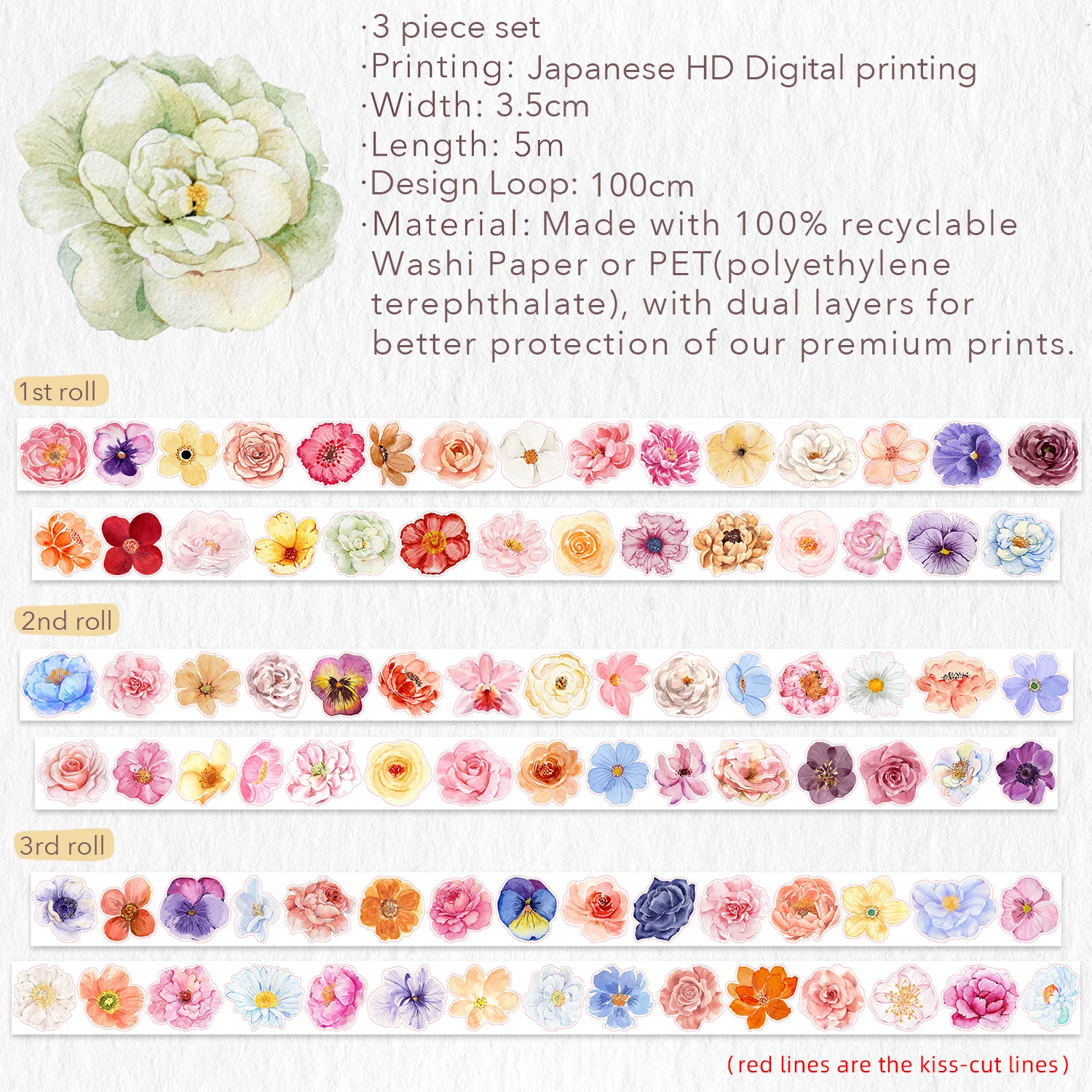 Pre-cut Petal Studio Bundle - Image 14