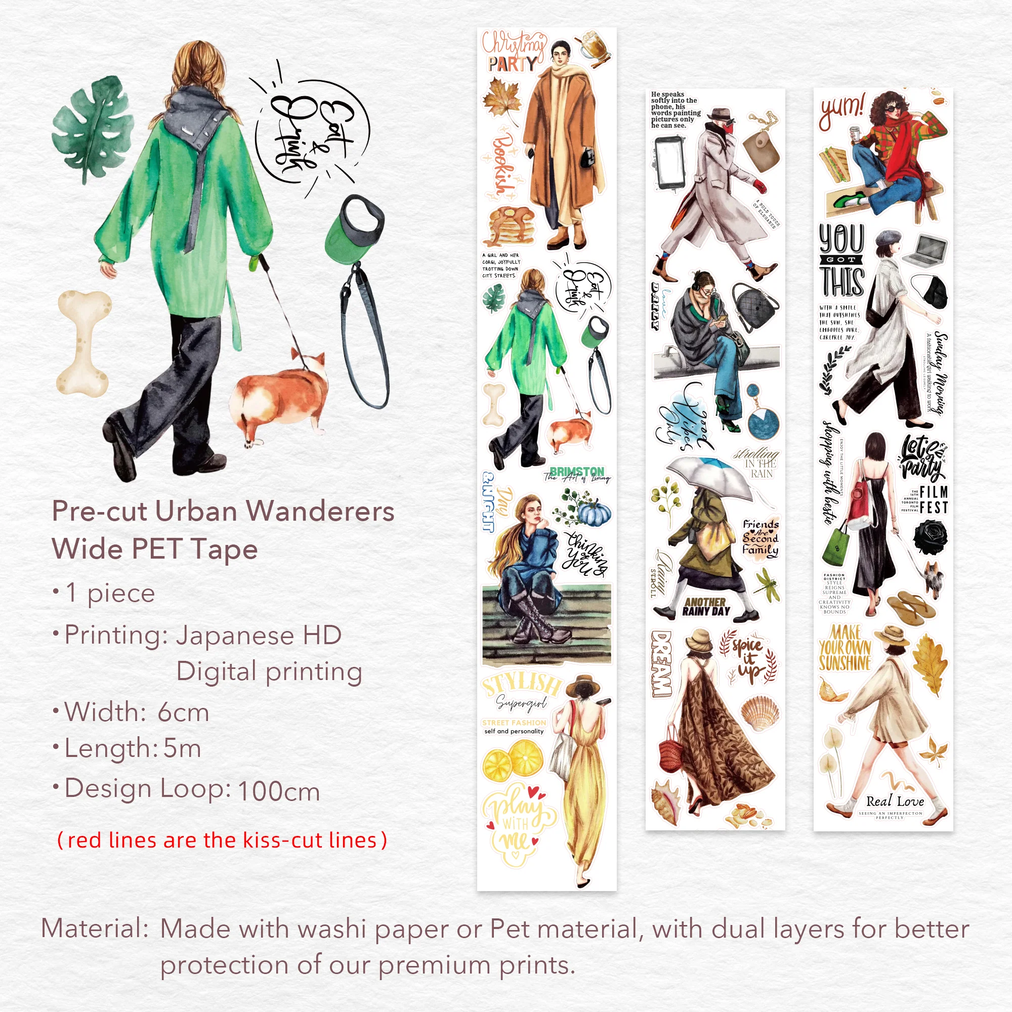 Pre-cut Urban Wanderers Wide Washi Tape - Image 11