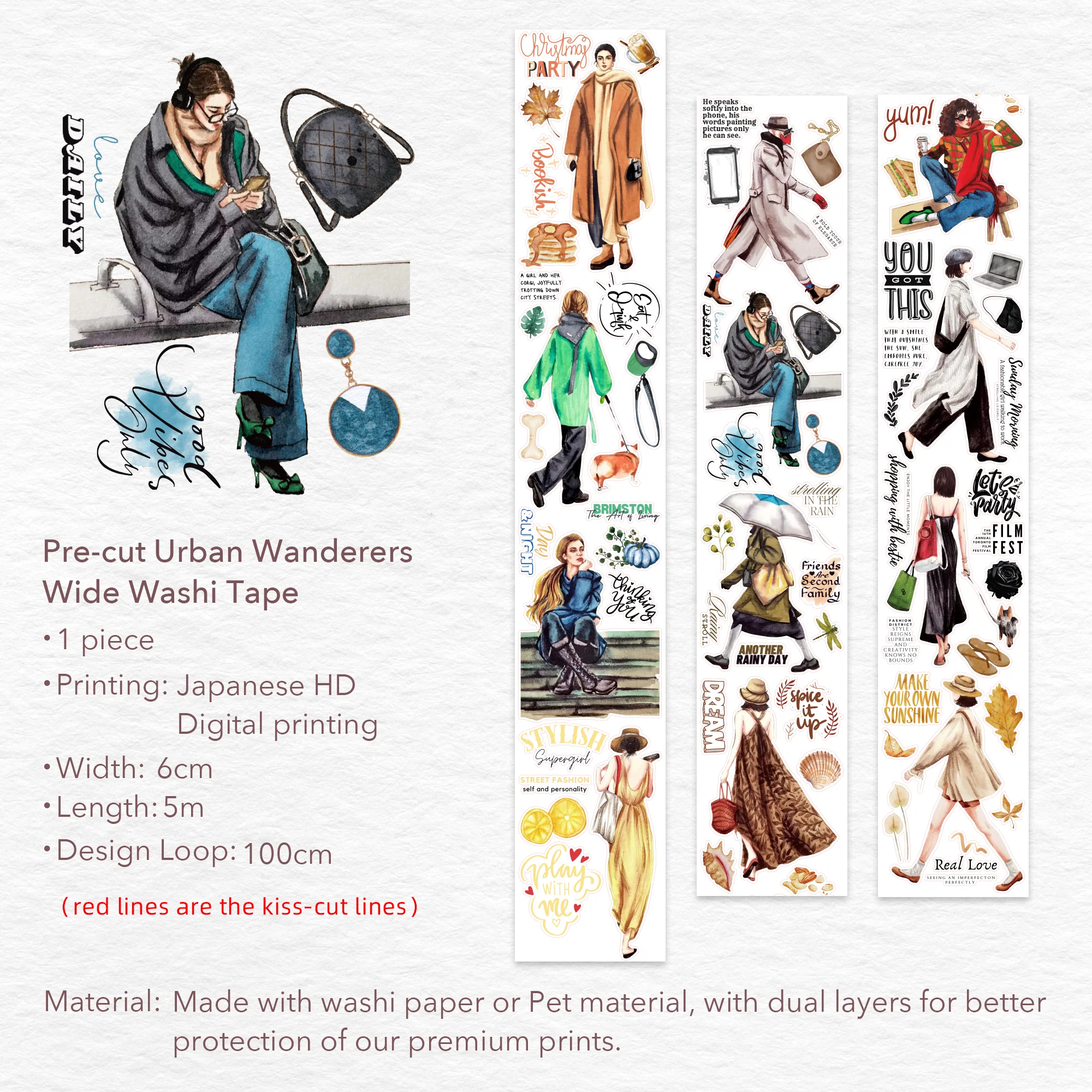Pre-cut Urban Wanderers Wide Washi Tape - Image 9