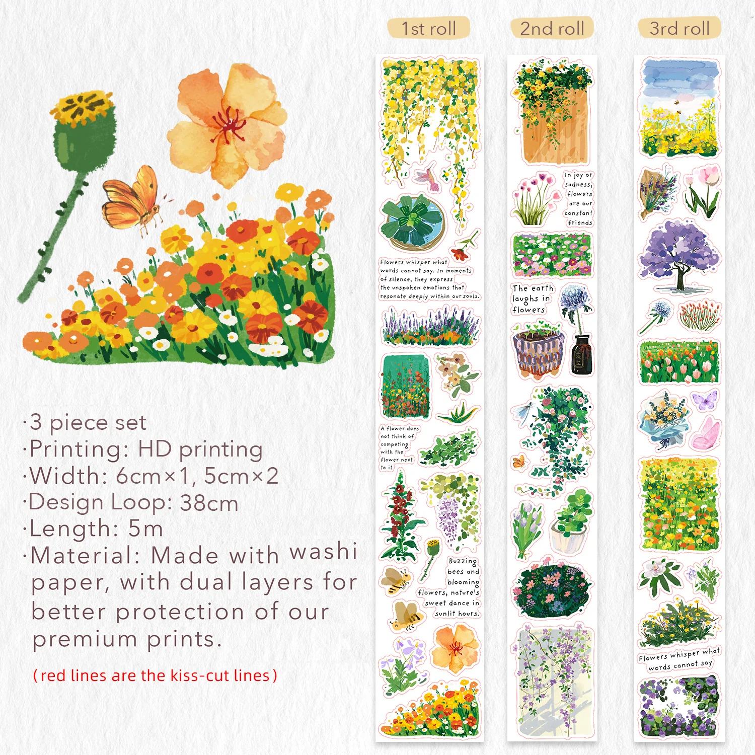 Spring Oasis Washi Tape Sticker Set - Image 8